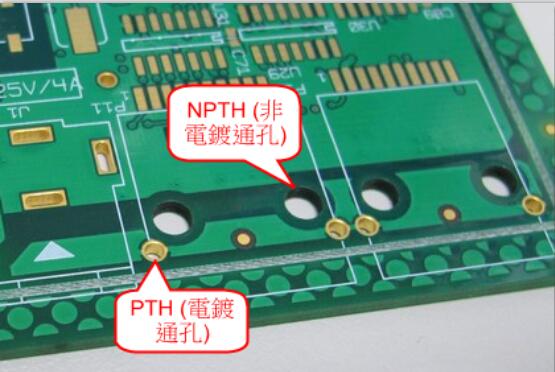 pth和npth區分